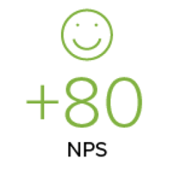 nps