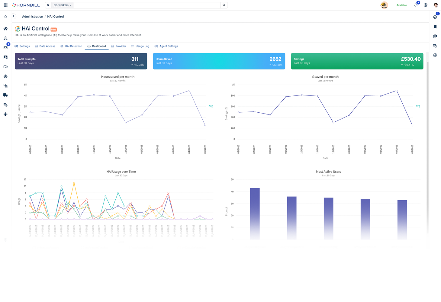 AI_value_dashboard