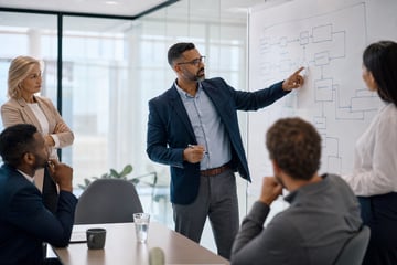 7 signs your IT automation approach isn't working
