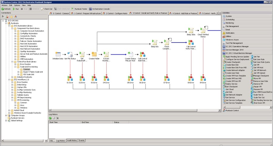 INTEGRATION: Integrating with Microsoft System Center Orchestrator