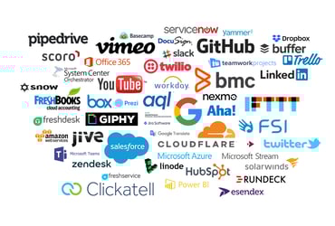 INTEGRATION: Business Application and IT Automation