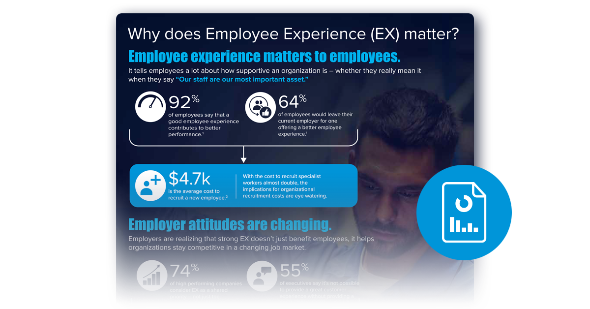 Why Employee Experience (EX) matters