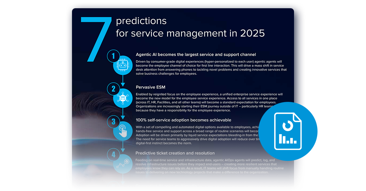Trends and predictions for service management 2025