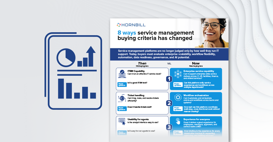 8 ways service management buying criteria has changed