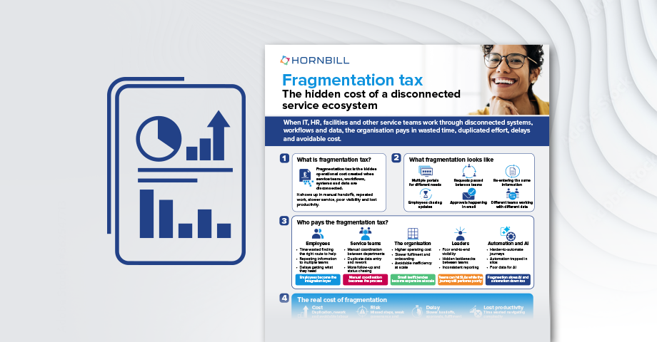 Fragmentation tax - The hidden cost of a disconnected service ecosystem