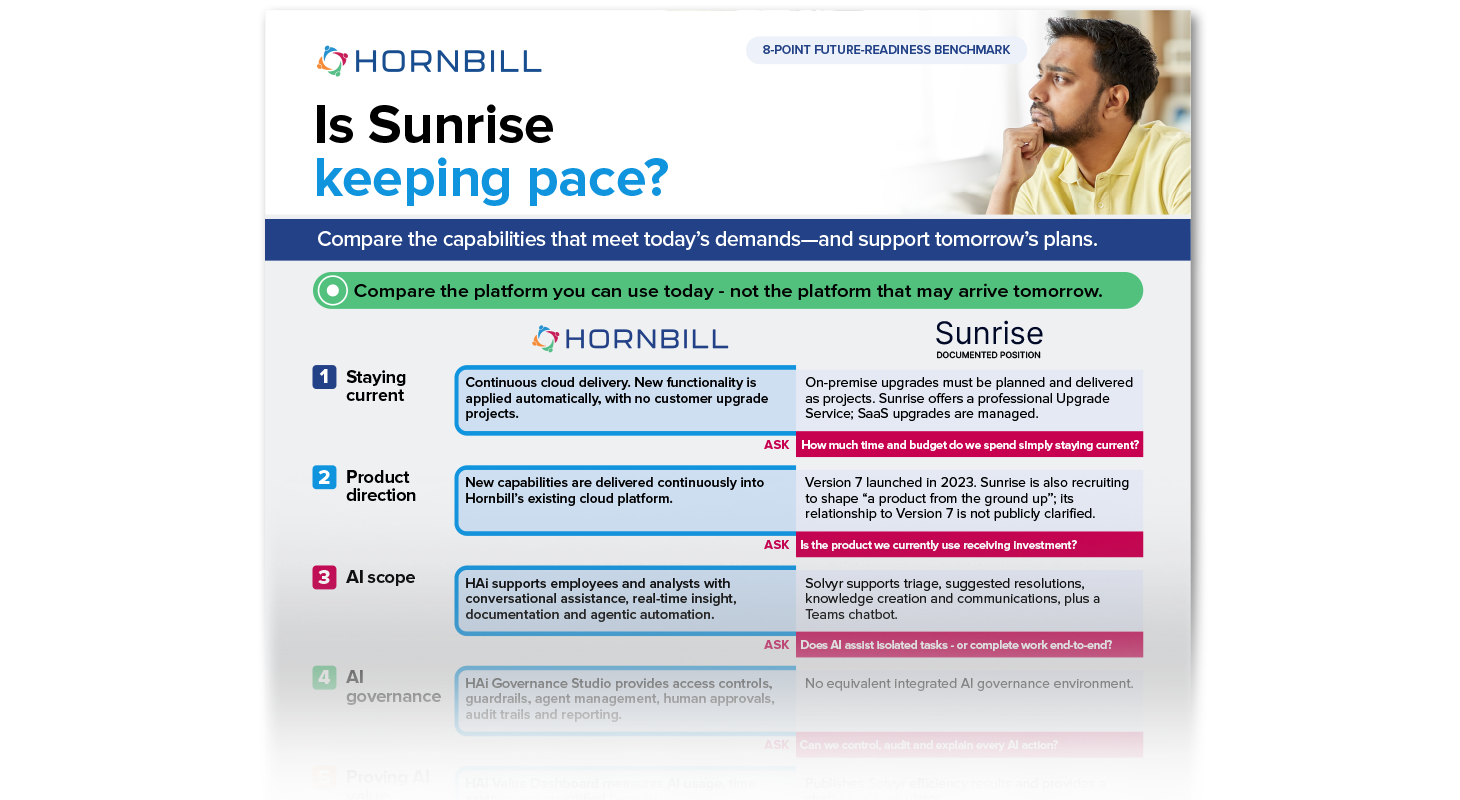 Sunrise_thumb_infographic_one