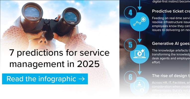 7 predictions for service management in 2025 and beyond