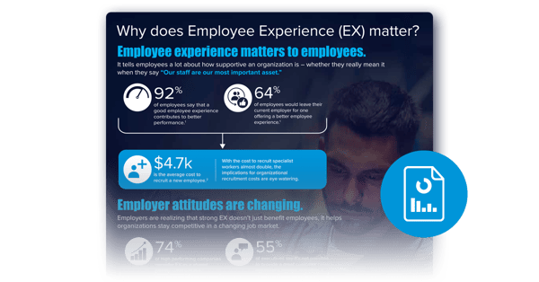 Infographic: Why does employee experience (EX) matter?