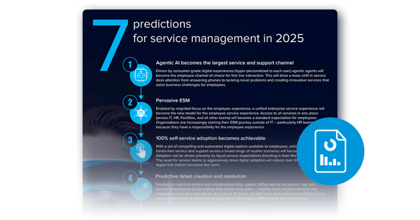 Infographic: 7 predictions for service management in 2025