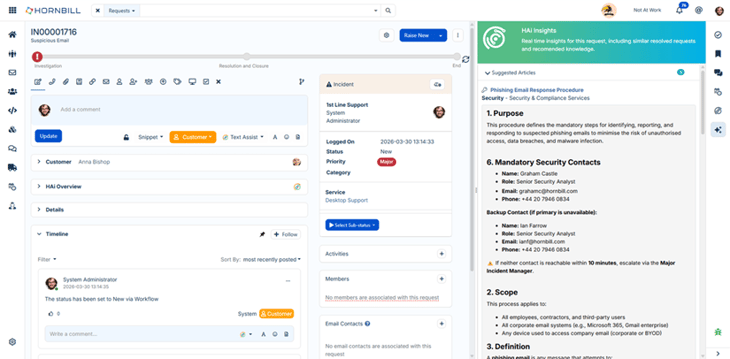 HAi Insights