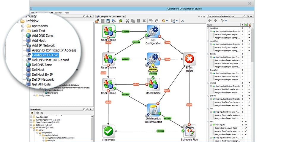 INTEGRATION WITH HP OPERATIONS ORCHESTRATION 1