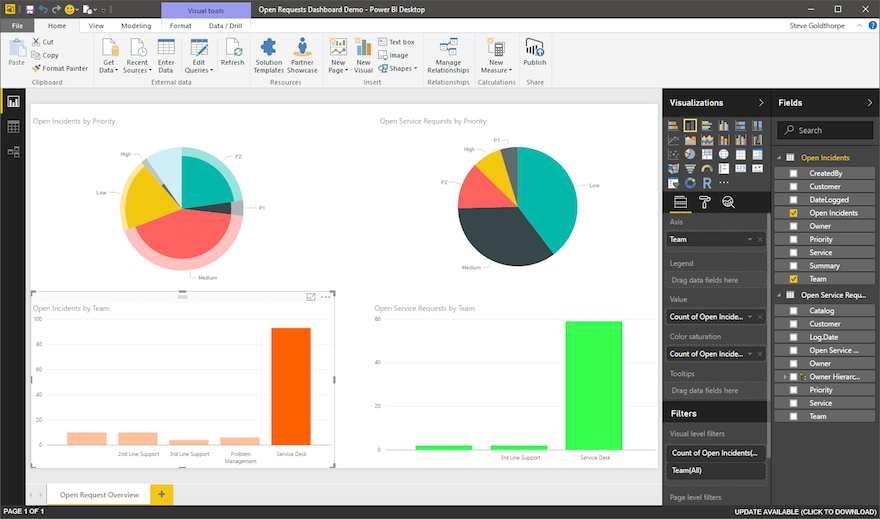 Integrating with Microsoft Power BI 1