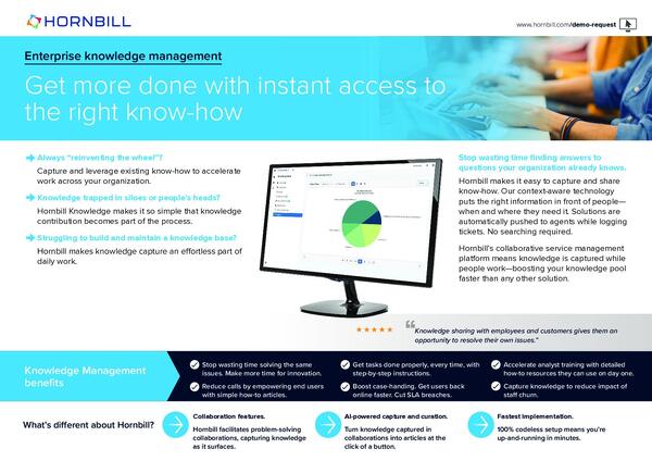 Enterprise knowledge management