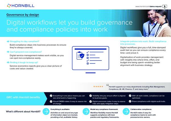 Governance by design