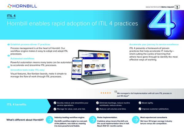 ITIL 4