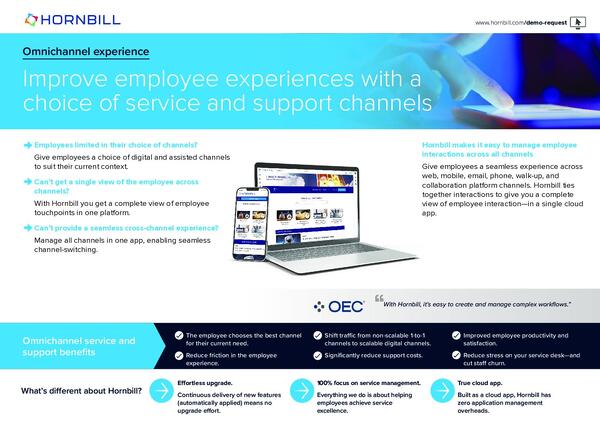 Omnichannel experience