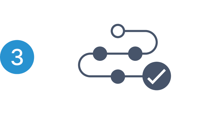 Push forward with your roadmap